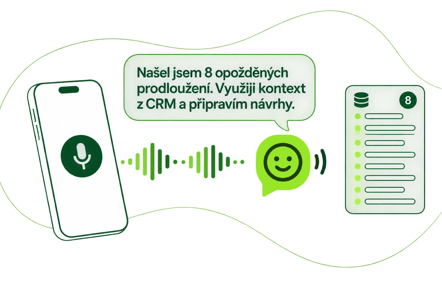 Vybere správné nástroje